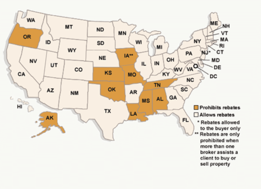 Which states currently ban rebates and/or inducements?
